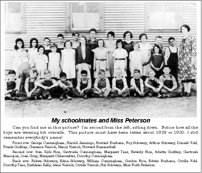Text Box:  My schoolmates and Miss Peterson
Can you find me in this picture?  I'm second from the left, sitting down.  Notice how all the boys are wearing bib overalls.  This picture must have been taken about 1929 or 1930. I still remember everybodys name!
Front row: George Cunningham, Harold Jennings, Howard Burhans, Roy Schwery, Arthur Schwery, Donald Vold, Frank Godfrey, Clarence Vierick, Henry Vierick, Howard Summerbell.
Second row: Ivan Kirk Rice, Gertrude Cunningham, Margaret Tess, Beverly Rice, Arletta Godfrey, Gertrude Manogue, Joan Gray, Margaret Oldenwalter, Dorothy Cunningham.
Back row: Fedwa Schwery, Edna Schwery, William Cunningham, Gordon Rice, Edwin Burhans, Orville Vold, Dorothy Tess, Kathleen Kelly, Irene Vierick, Orville Vierick, Hal Schwery, Miss Ruth Peterson.

